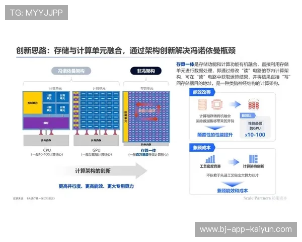 不仅是视频回传更是实时数据流 体系架构正在本周期重新定义直播内核