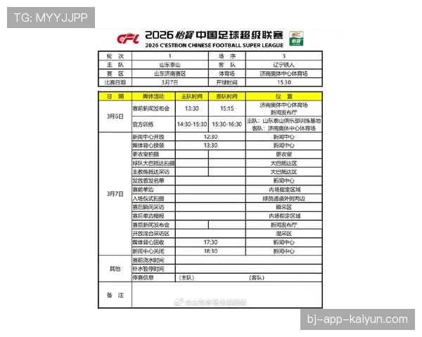 “2026赛季中超赛程公布:揭幕战3月28日海港对阵泰山” “2026赛季中超赛程公布:揭幕战3月28日海港对阵泰山”